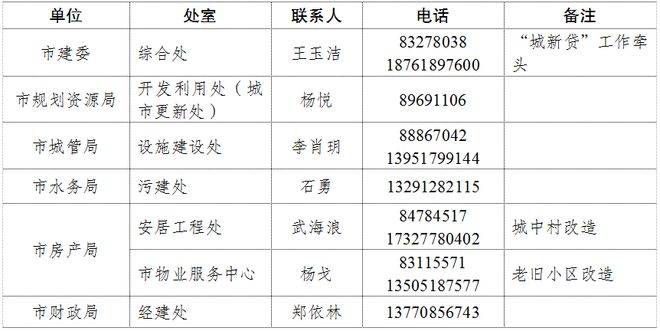 关！南京稳增长30条政策实施细则来了！j9九游会真人第一品牌快看跟每个人都有(图1)